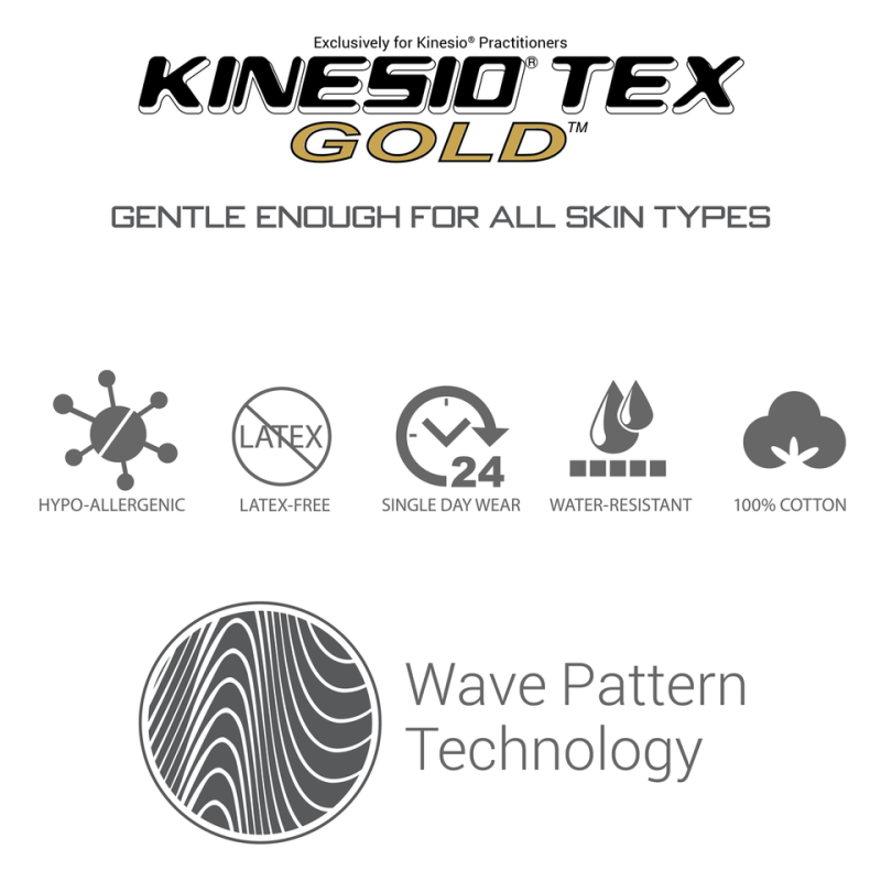 Kinesio taping Tex Gold Light Touch Plus - Rouleau de tape de rééducation - Bandes de kinésiologie - Kinésithérapie - KINESIO