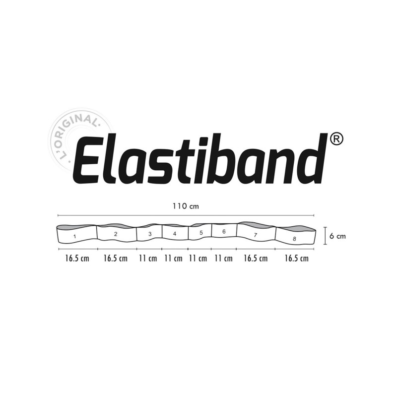 Bandes élastiques Multi Elastiband bleue 20 kg - SVELTUS - Gym et proprioception