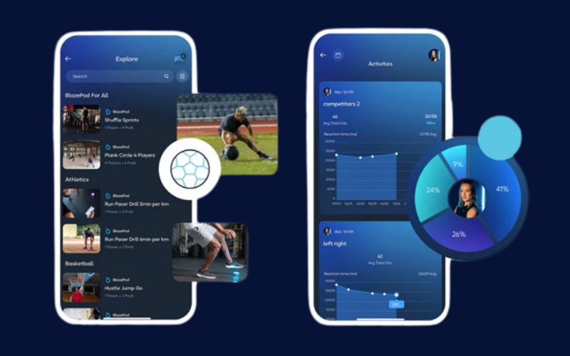 L'application mobile Blazepod