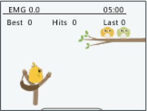 Jeu rééducation pelvienne - Angry Bird : contraction rapide et réflexe